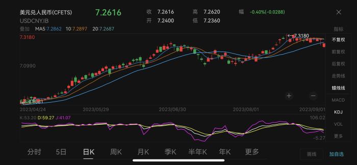 中國(guó)銀行最新匯率牌價(jià)深度解析及其影響力