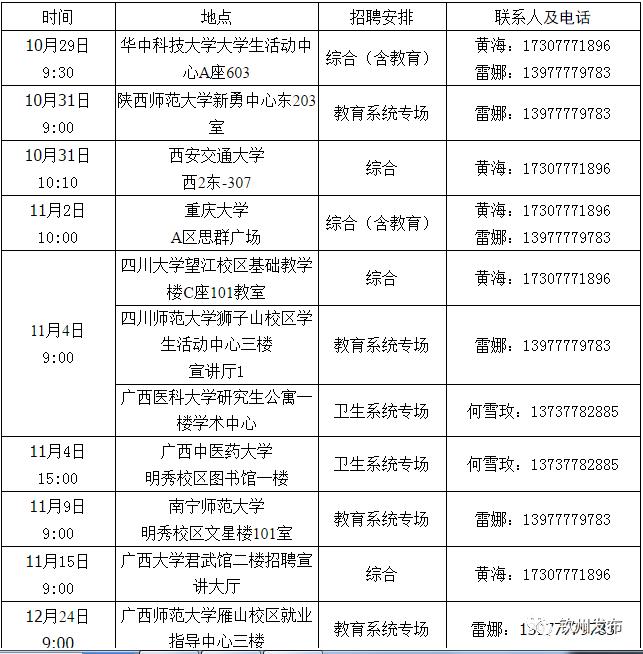 欽州最新招聘概覽，全面更新工作信息