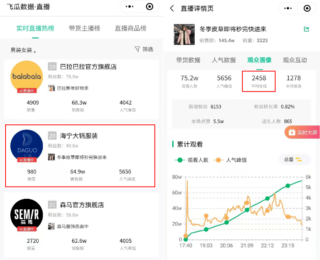 關(guān)于黃播在線(xiàn)的深入思考與探討