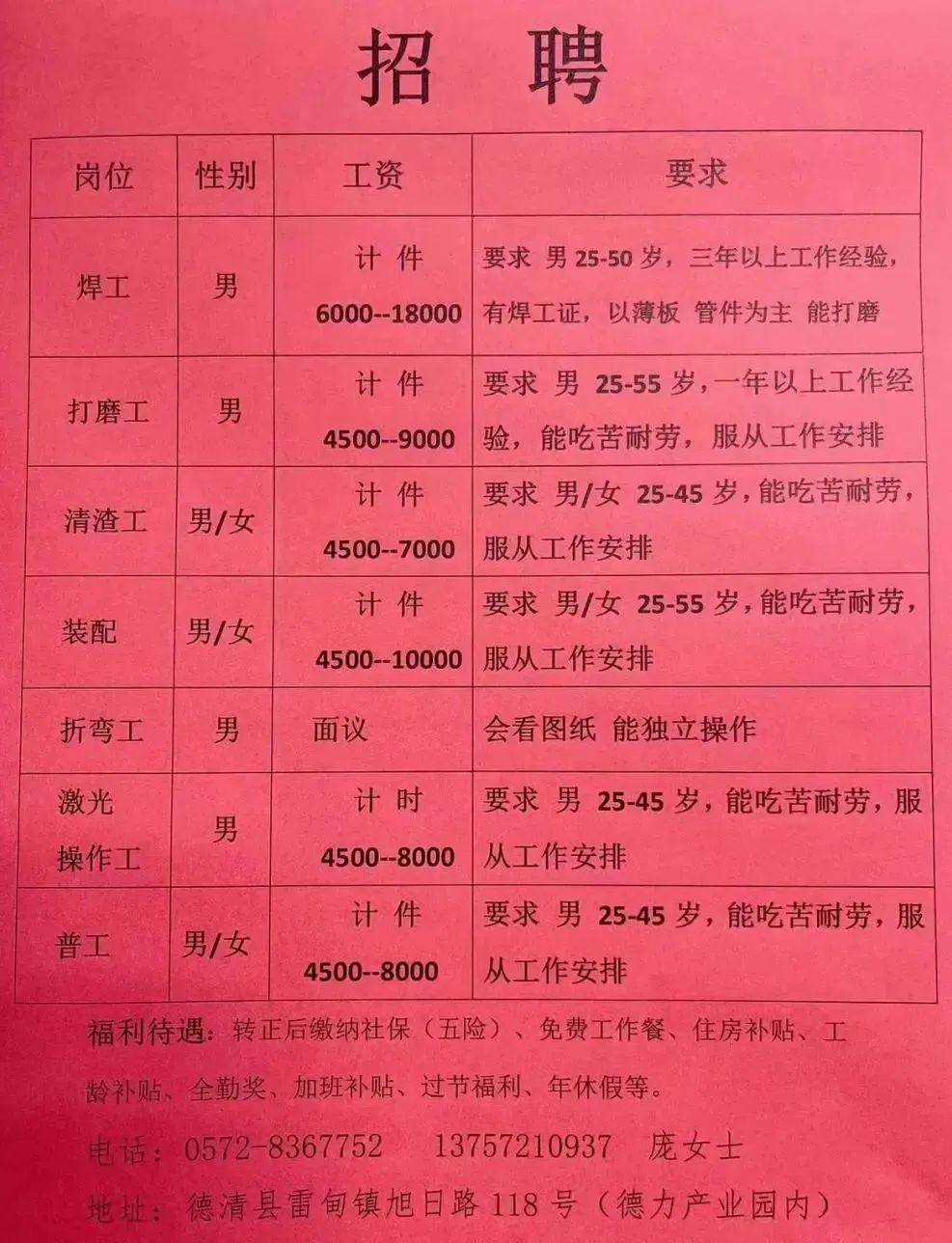 商河本地最新招聘信息全面匯總