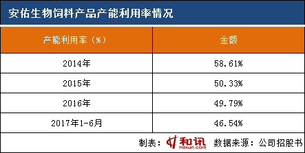 麟龍股份IPO最新排名，展現(xiàn)強(qiáng)勁實(shí)力，引領(lǐng)行業(yè)潮流新動(dòng)態(tài)