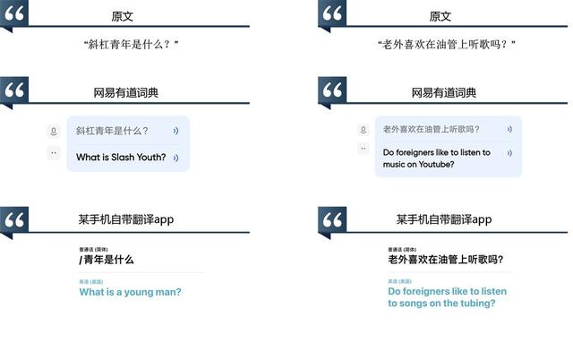 在線英語翻譯中文，探究與優(yōu)勢