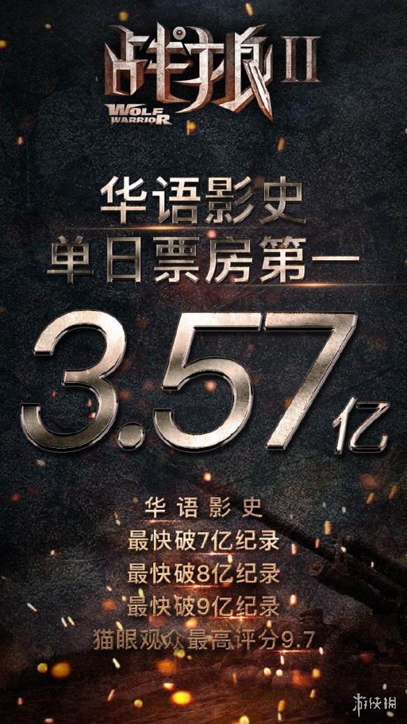 戰(zhàn)狼2最新票房數(shù)據(jù)，見(jiàn)證中國(guó)電影市場(chǎng)的繁榮崛起