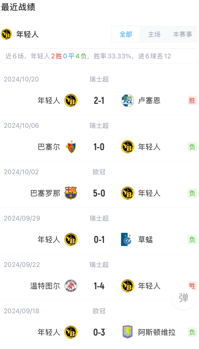 雷競技app官方版下載，電競愛好者的首選平臺