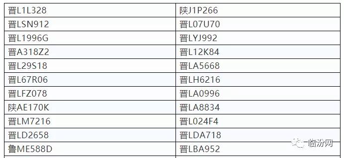 成都車輛限號(hào)規(guī)定最新,成都車輛限號(hào)規(guī)定最新解讀