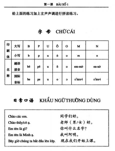 越語下載，探索與體驗之旅