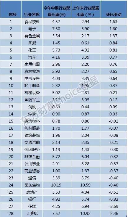 2024香港歷史開獎結果查詢表最新｜精選解釋解析落實