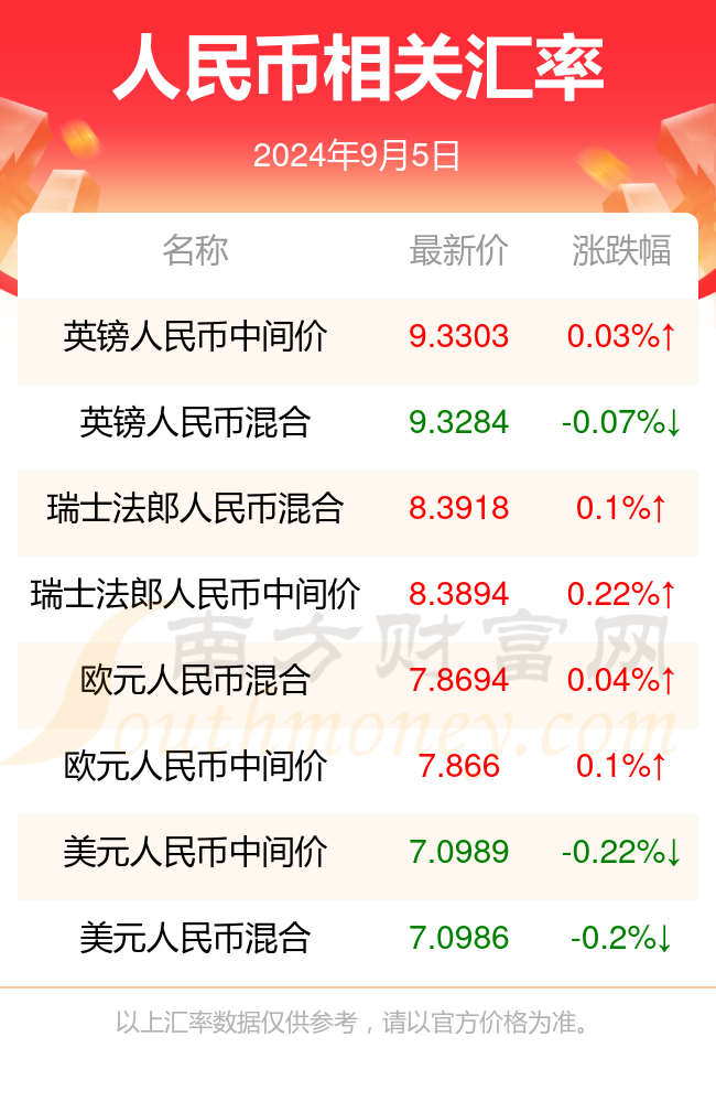 2024澳門今天晚上開什么生肖?。钚麓鸢附忉屄鋵? class=