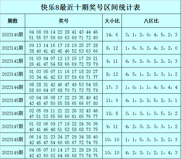 澳門九點半9點半網(wǎng)站｜最新答案解釋落實