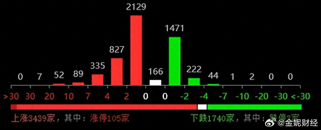7777788888奧門｜精選解釋解析落實