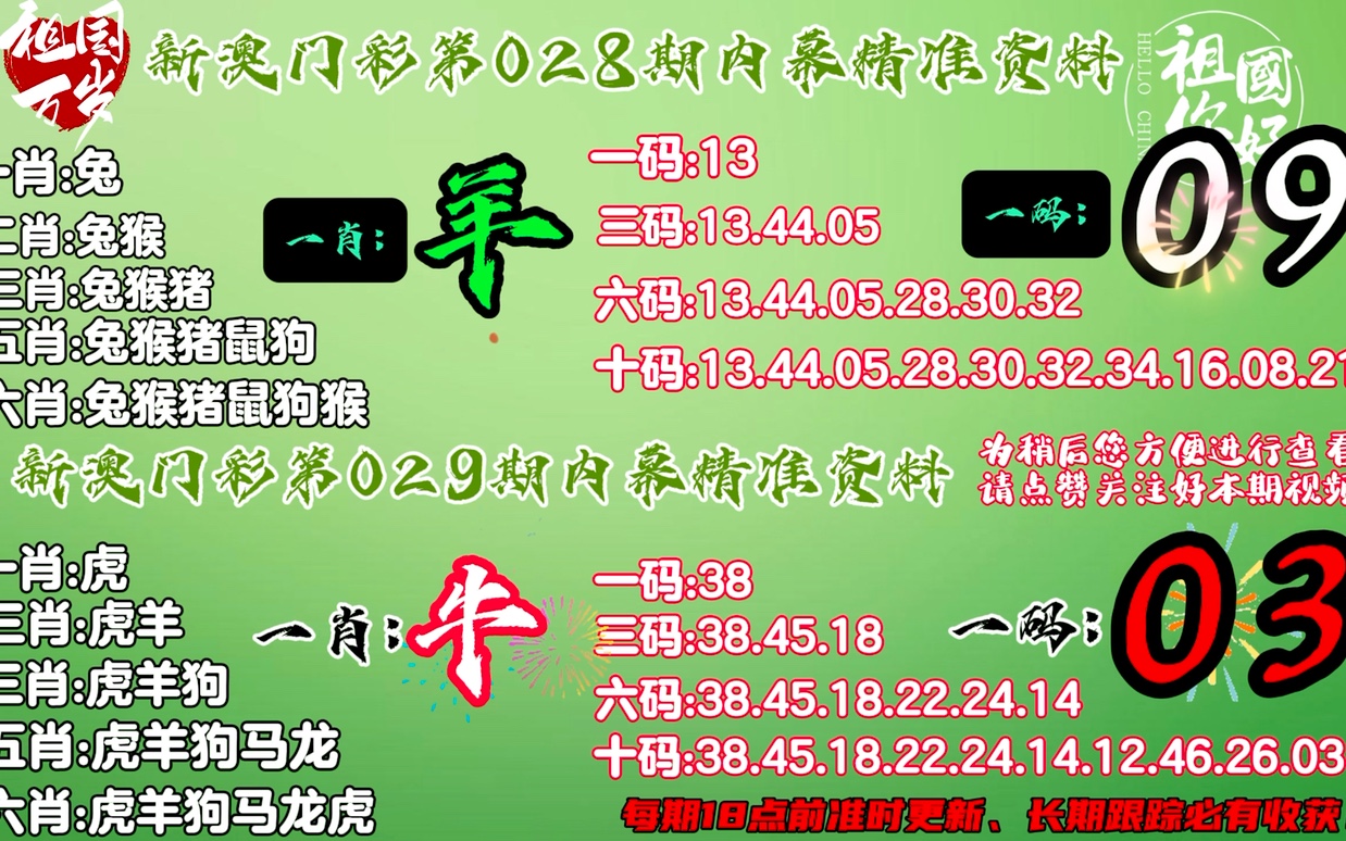 澳門精準(zhǔn)一肖一碼一一中｜最新答案解釋落實(shí)