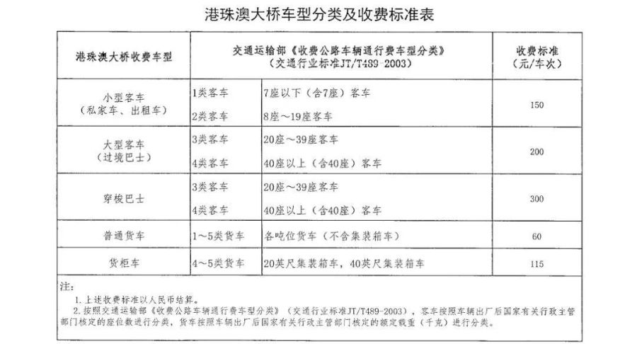 新澳門開獎結(jié)果+開獎記錄表查詢｜精選解釋解析落實