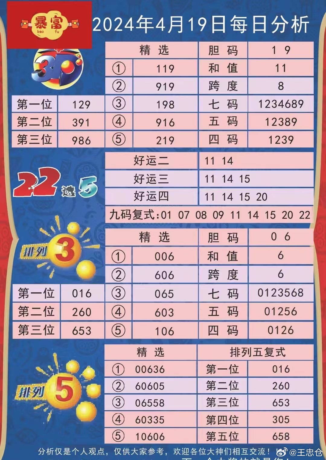 2024年新奧特開獎記錄｜精選解釋解析落實