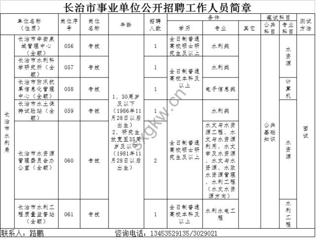 長(zhǎng)治最新招工信息概述，本地招工動(dòng)態(tài)更新
