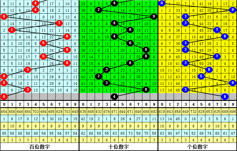 今晚必中一肖一碼四不像｜精選解釋解析落實