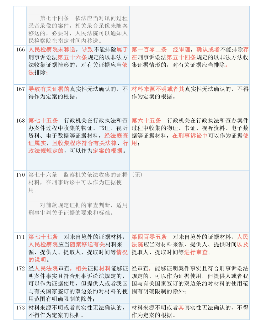 100%準確一肖一.100%準｜精選解釋解析落實