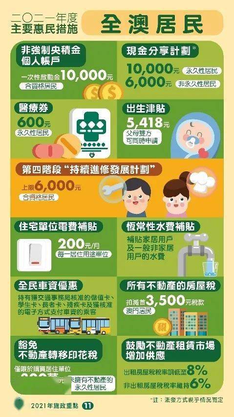 2024年新澳門開獎結(jié)果｜精選解釋解析落實