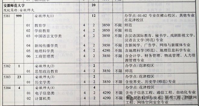 2024香港今期開獎(jiǎng)號(hào)碼｜精選解釋解析落實(shí)