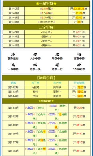 新澳今晚一肖一碼準(zhǔn)確｜精選解釋解析落實(shí)