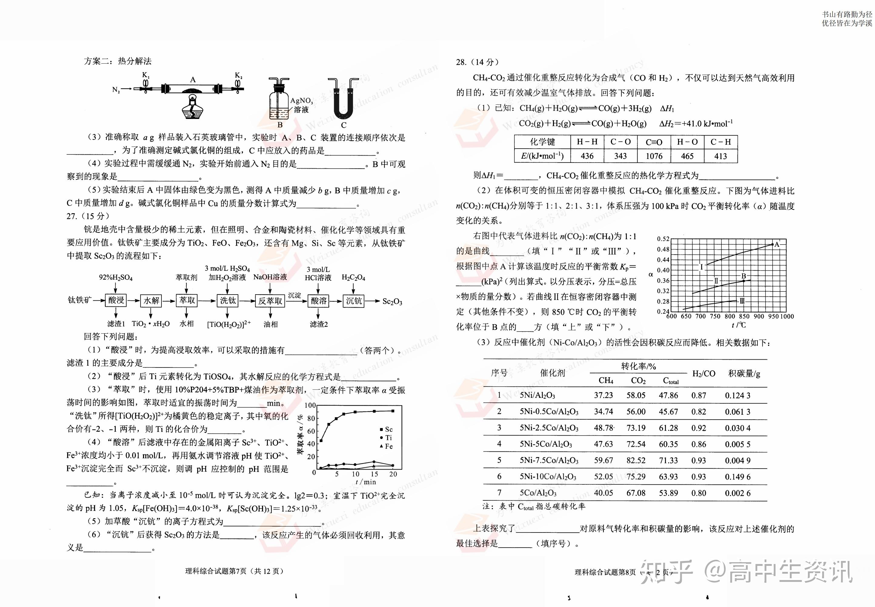 第1054頁