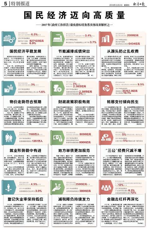 2024精準(zhǔn)資料免費(fèi)｜精選解釋解析落實(shí)