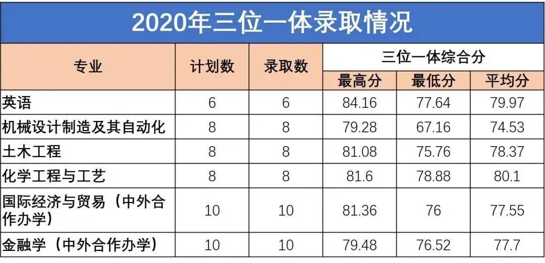 2024新澳三期必出三生肖｜精選解釋解析落實