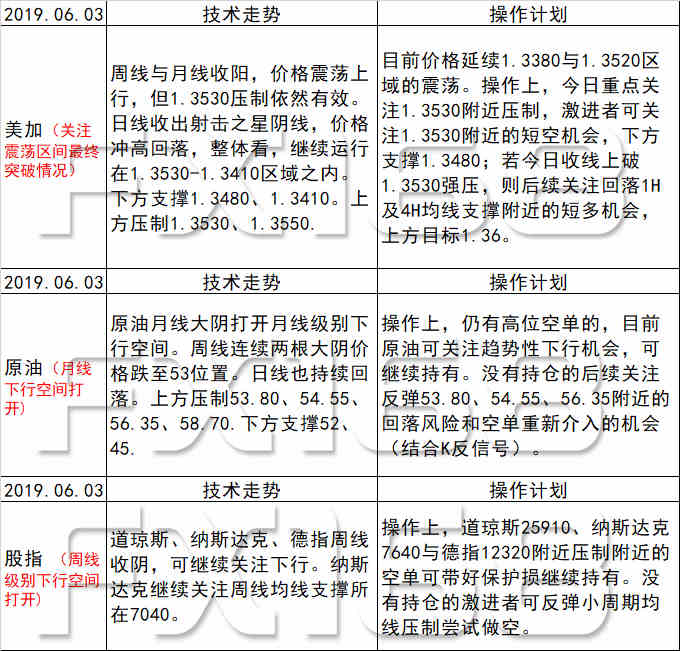 新澳天天開獎資料大全272期｜最新答案解釋落實