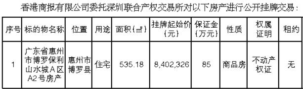 香港掛牌資料公開大全查詢｜最新答案解釋落實(shí)