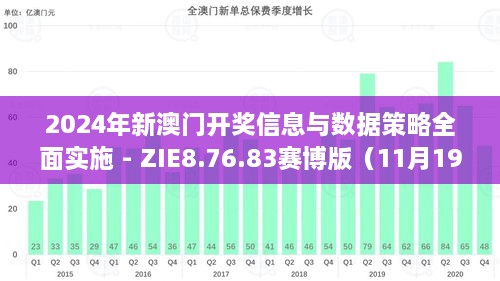 新澳門2024搖號(hào)記錄查詢｜最新答案解釋落實(shí)