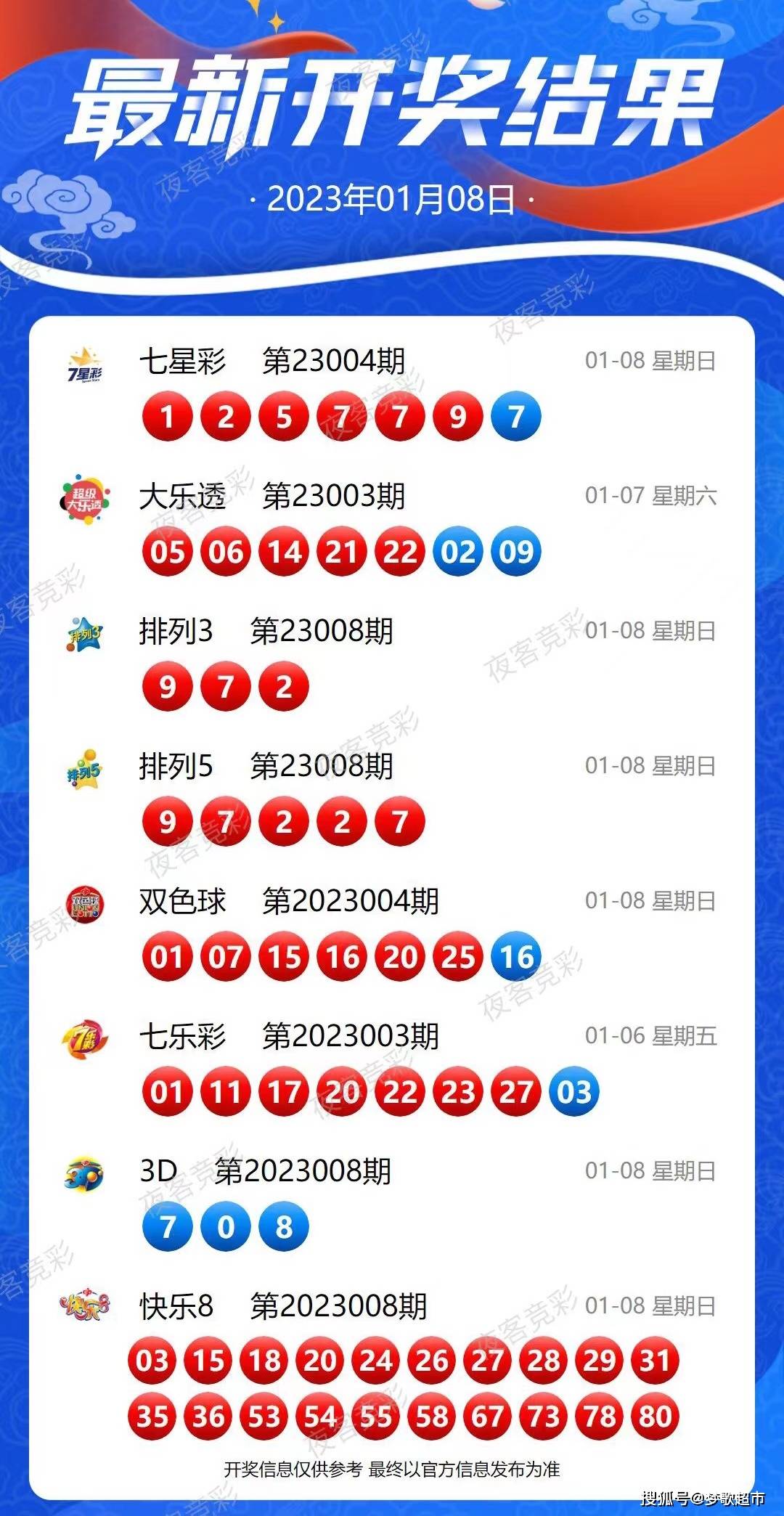 2024年新溪門天天開彩｜精選解釋解析落實