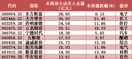 2024新澳三期必出三生肖｜最新答案解釋落實