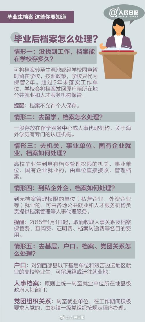 新奧天天免費資料四字成語｜最新答案解釋落實