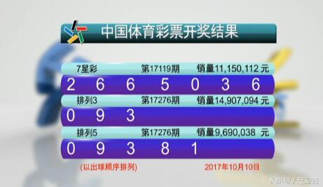 新澳門六開彩開獎(jiǎng)網(wǎng)站｜最新答案解釋落實(shí)