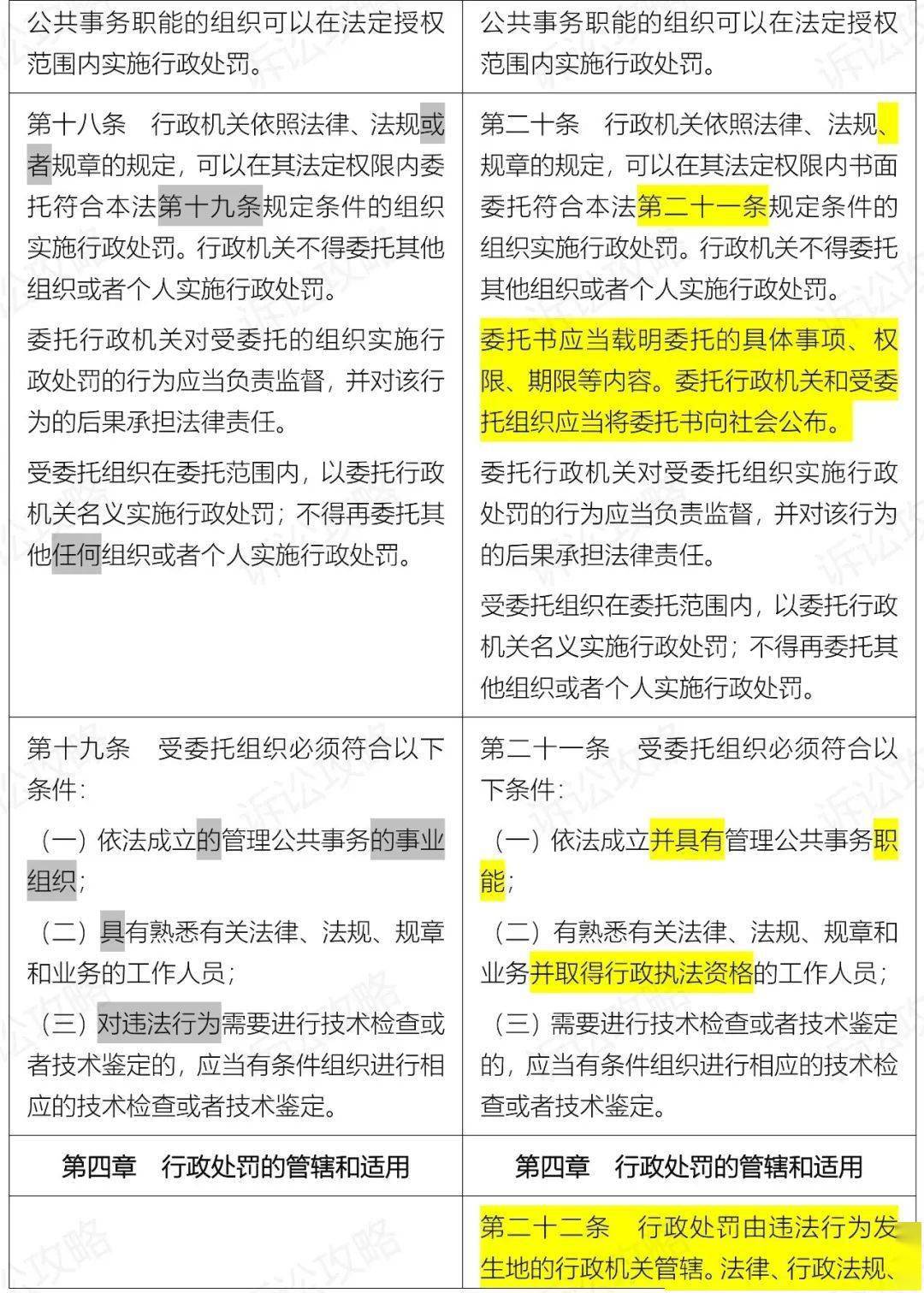 20024新澳天天開好彩大全160期｜最新答案解釋落實