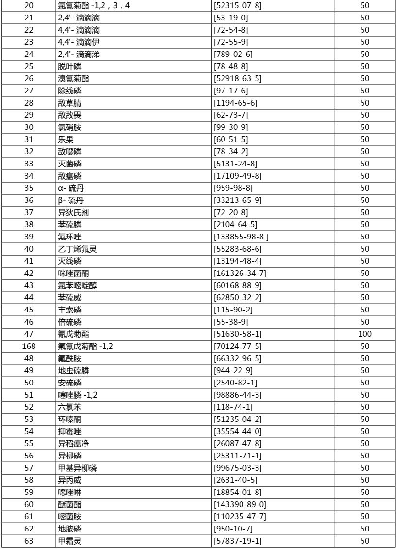 新澳門一碼一肖一特一中準(zhǔn)選｜精選解釋解析落實(shí)