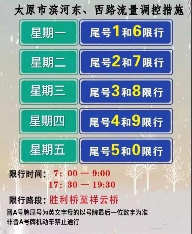 保定清苑限行最新通知，細節(jié)解讀、影響分析及其應對之道