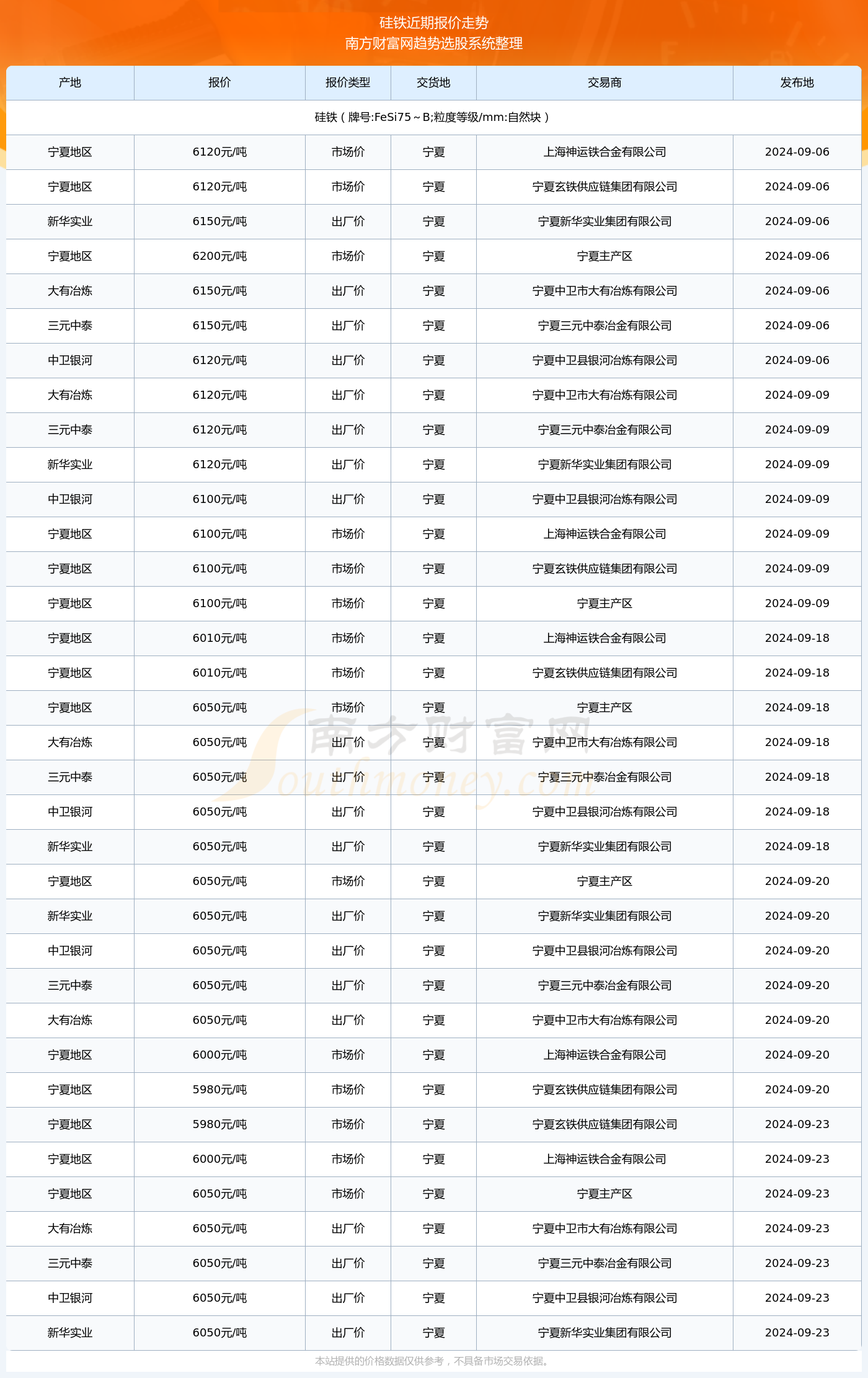2024年正版資料免費(fèi)大全功能介紹｜最新答案解釋落實(shí)