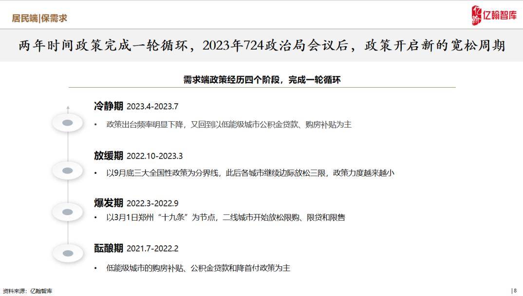 2024新奧精準(zhǔn)資料免費(fèi)大全078期｜精選解釋解析落實(shí)