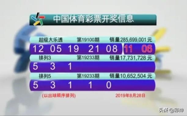 2024年澳門六今晚開獎結(jié)果｜最新答案解釋落實(shí)