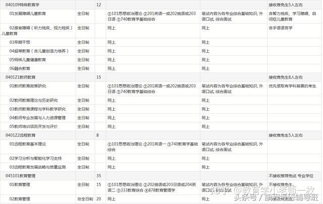 狀元紅97049免費(fèi)資料｜詞語釋義解釋落實(shí)