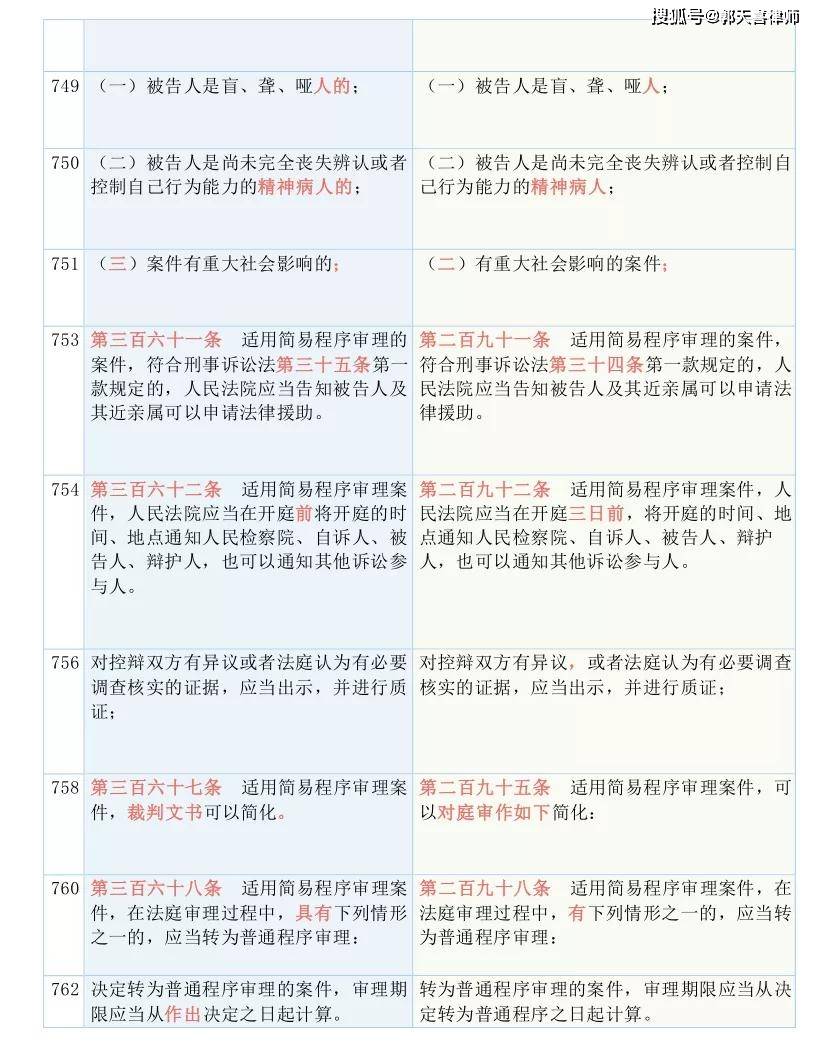 77777888管家婆四肖四碼｜詞語釋義解釋落實
