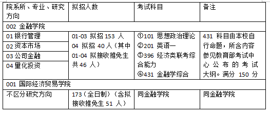 新澳精準資料免費提供4949期｜廣泛的解釋落實方法分析