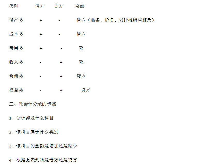 2024年新奧免費資料大全｜全面數據應用分析