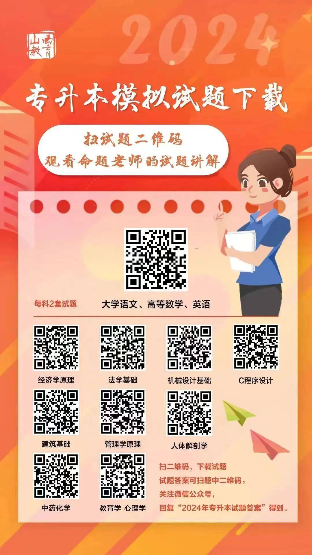 第450頁