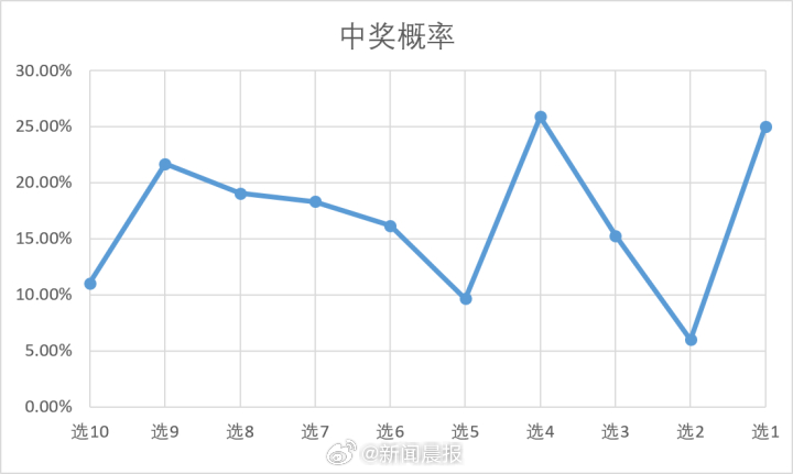 今晚澳門9點(diǎn)35分開獎(jiǎng)結(jié)果｜最新答案解釋落實(shí)