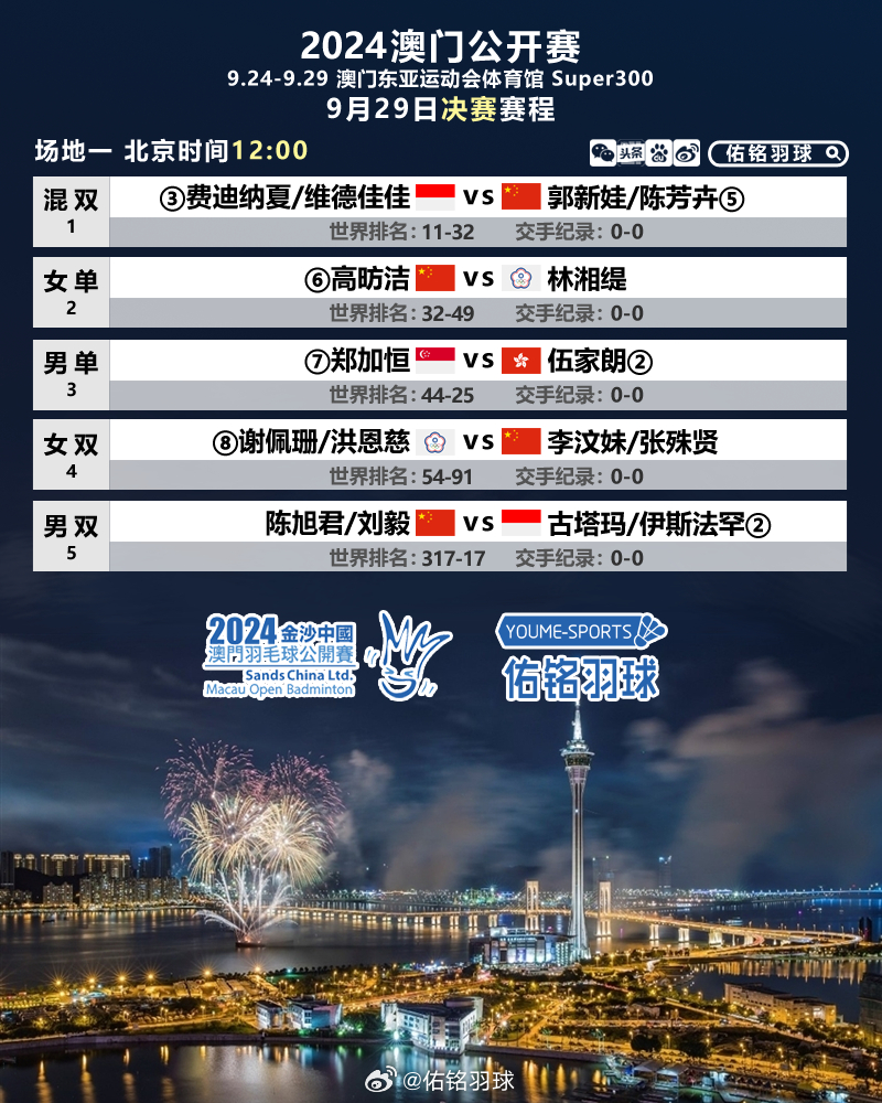 2024新澳門最精準(zhǔn)免費(fèi)大全｜精選解釋解析落實(shí)