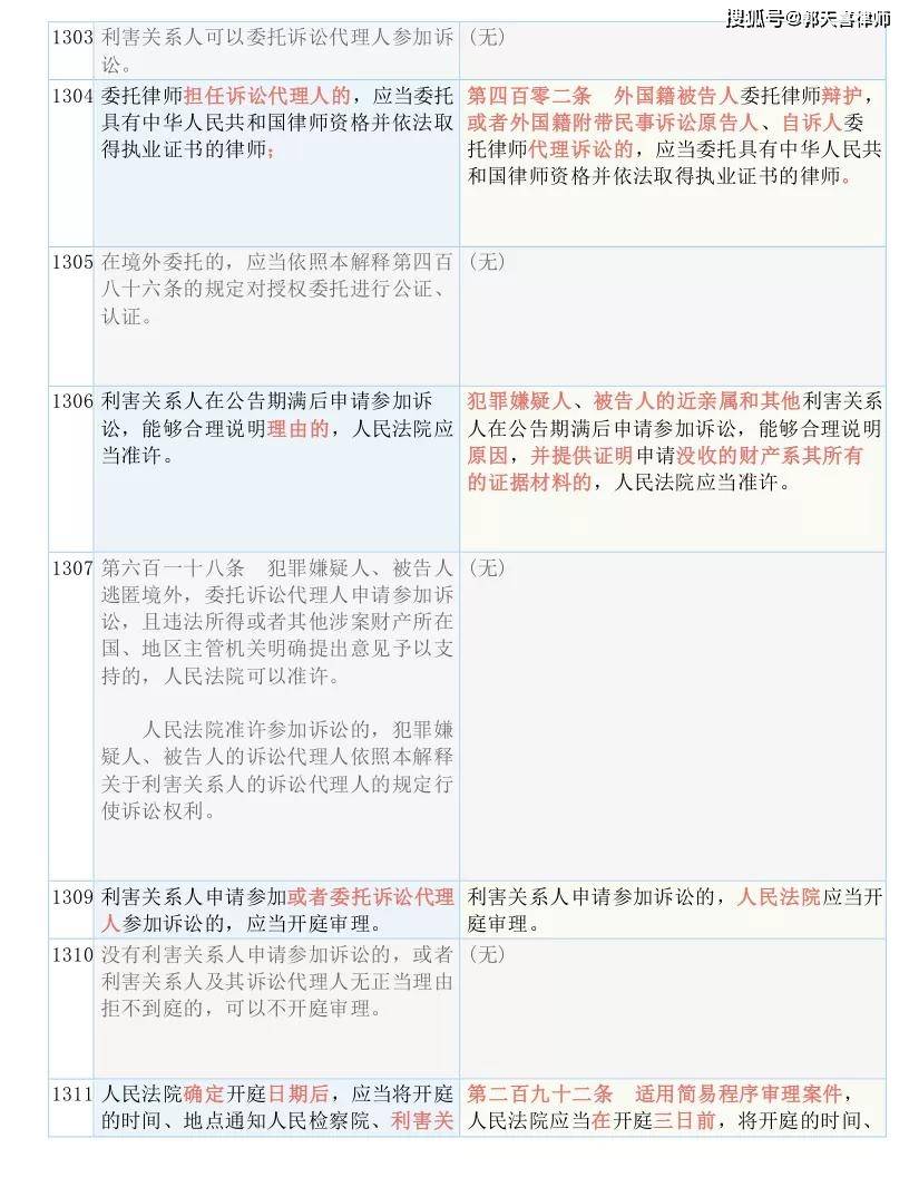49.ccm澳彩資料圖｜詞語釋義解釋落實