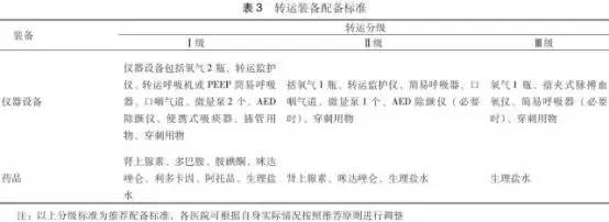 網(wǎng)禁 拗女稀缺1300｜標(biāo)準(zhǔn)化流程評(píng)估