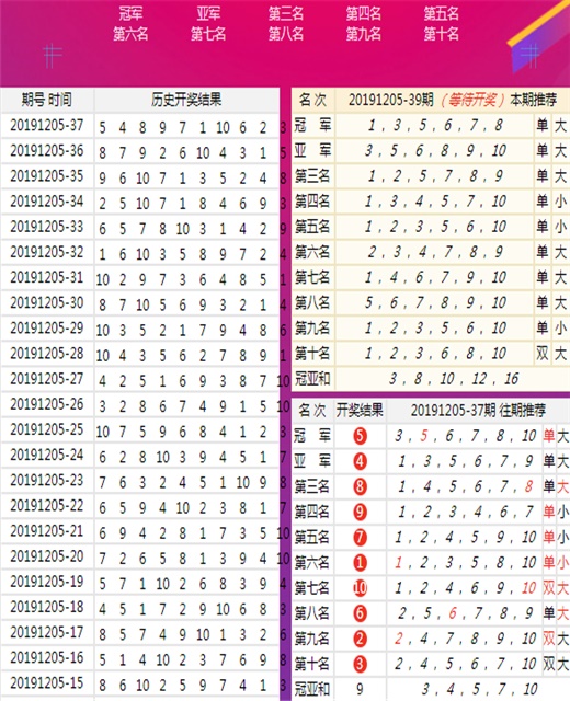 2024新澳門(mén)今天晚上開(kāi)什么生肖｜最新答案解釋落實(shí)