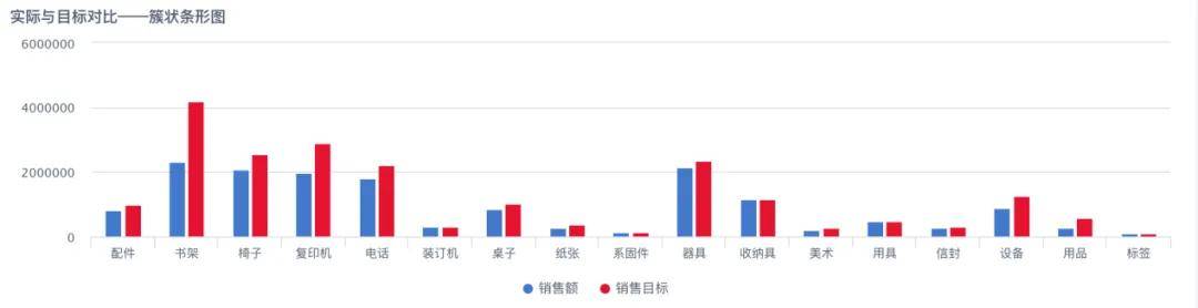 澳門一肖中100%期期準(zhǔn)｜全面數(shù)據(jù)應(yīng)用分析
